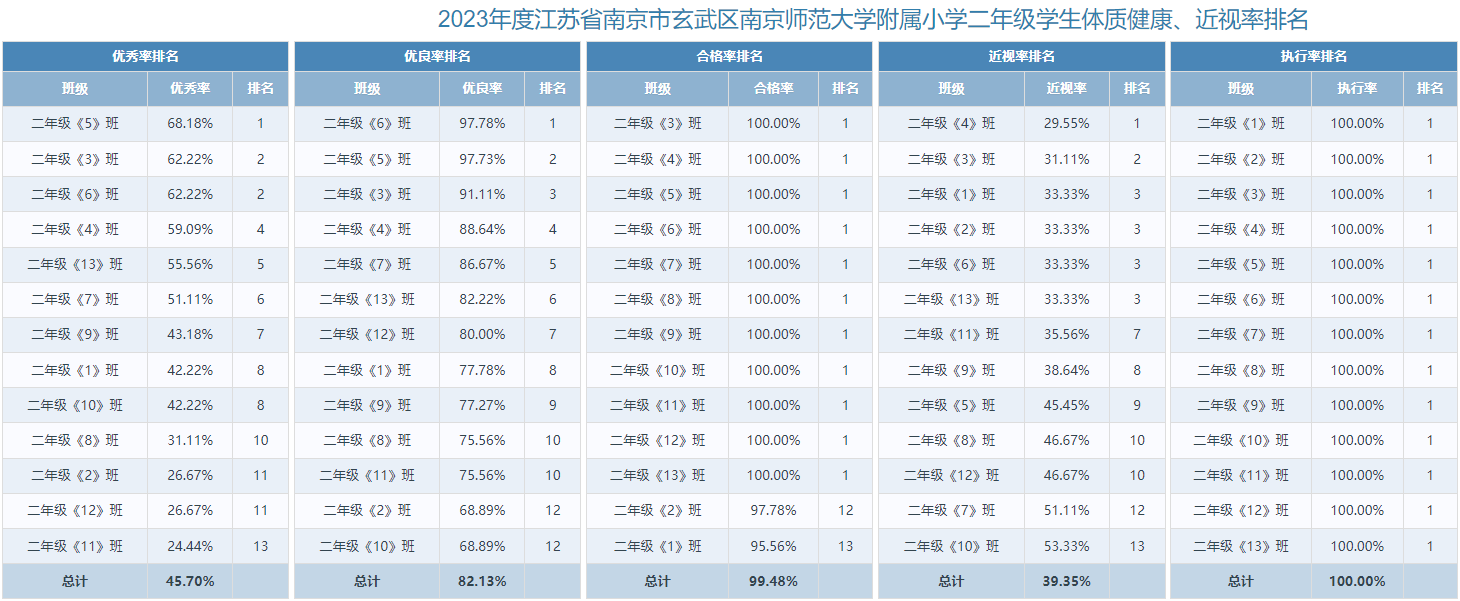 图片 2