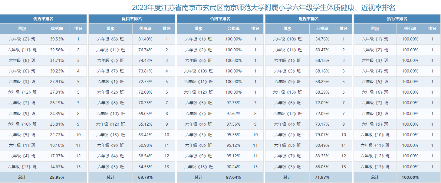 图片 8